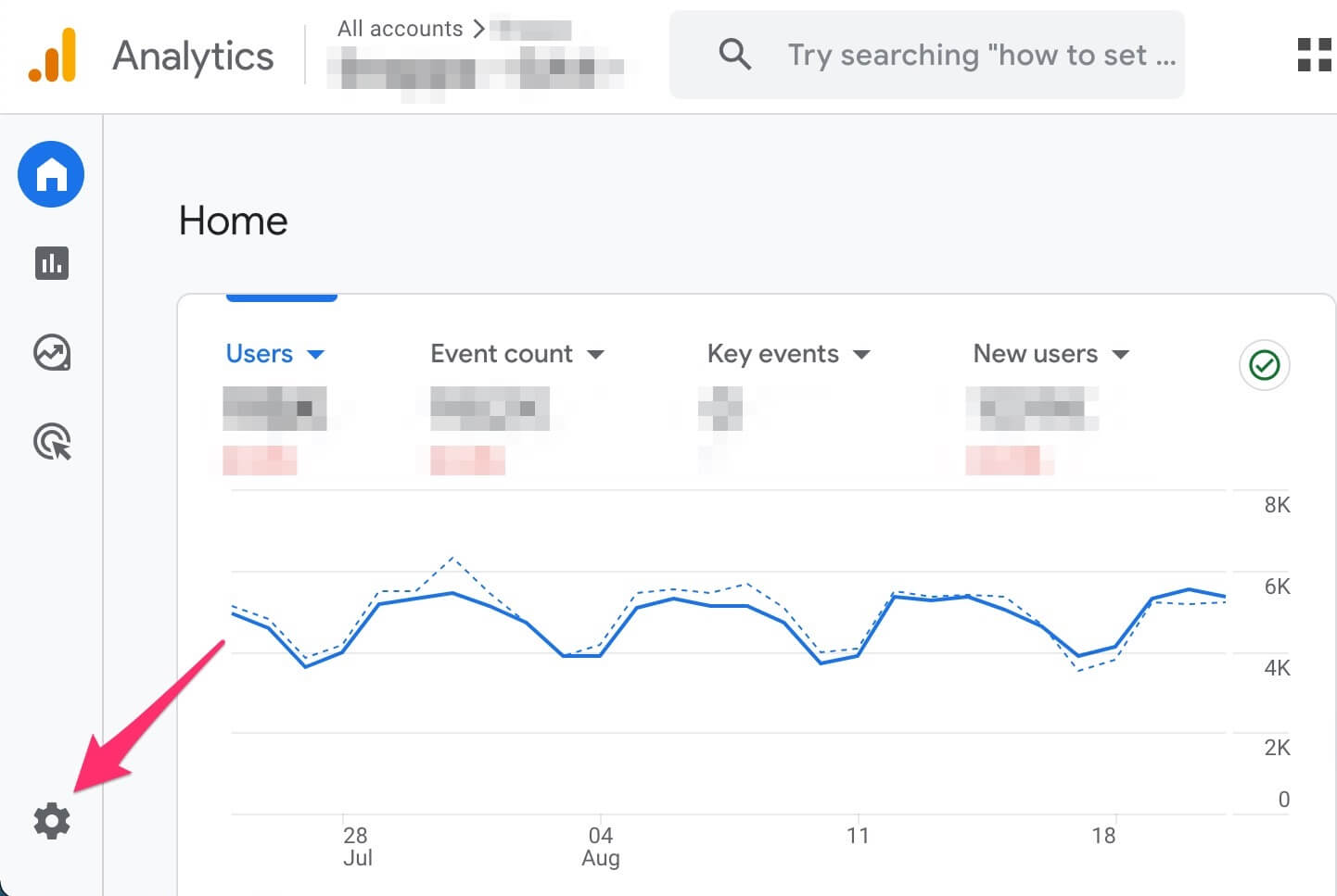 A screenshot showing where to find the Admin panel in Google Analytics